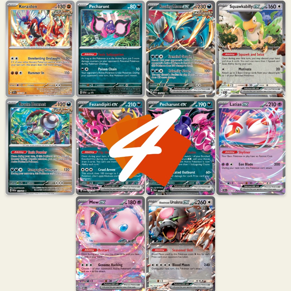 TOP 16 Roaring Moon ex PROVES that it SURVIVED ROTATION! - (Pokemon TCG Deck List + Matches)
